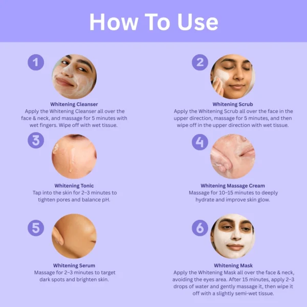 A+ Whitening Monodose Facial Kit (One Time Use)