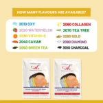 2080 Gold Mask – Luxury 24K Gold Face Mask for Instant Glow & Youthful Skin (6 Powder + 6Gel) - Image 6
