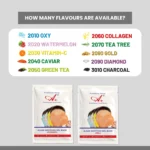 collagen soothing gel face mask