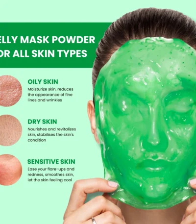 skin tightening and wrinkle repair mask