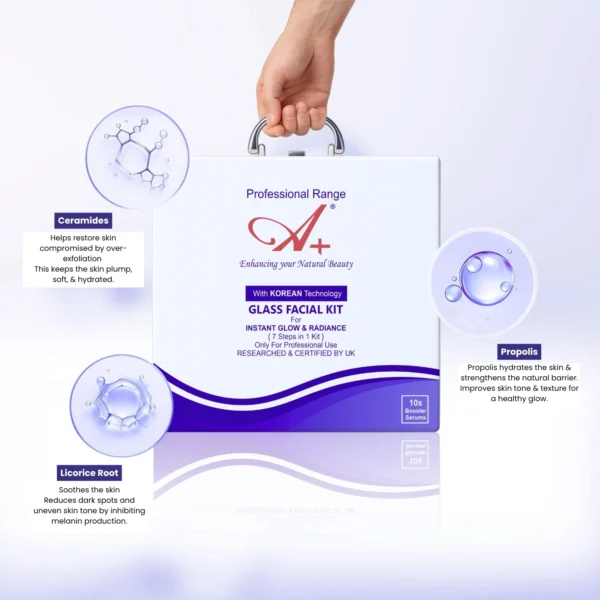 A+ Korean Glass Facial Kit | Used by Professionals | 10x Booster Serums | 7 Steps in 1 Kit | 300 gm + 20 ml