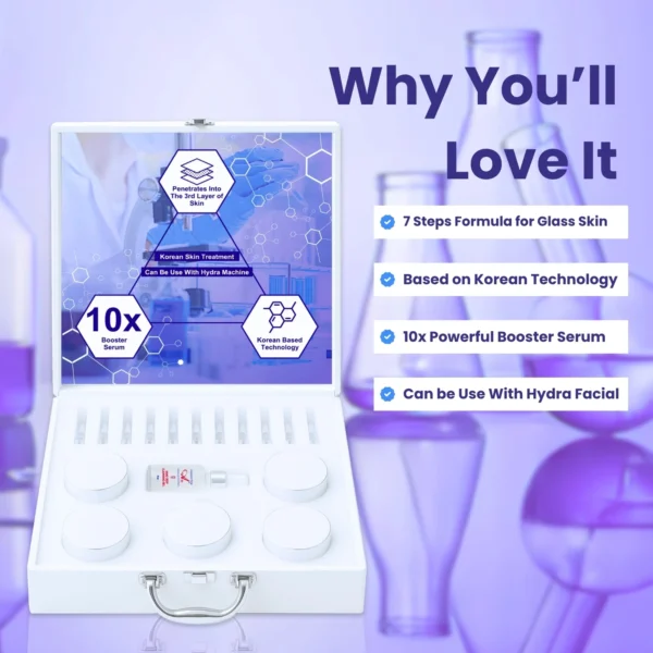 A+ Korean Glass Facial Kit | Used by Professionals | 10x Booster Serums | 7 Steps in 1 Kit | 300 gm + 20 ml