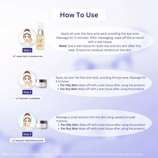 A+ Korean Glass Facial Kit | Used by Professionals | 10x Booster Serums | 7 Steps in 1 Kit | 300 gm + 20 ml