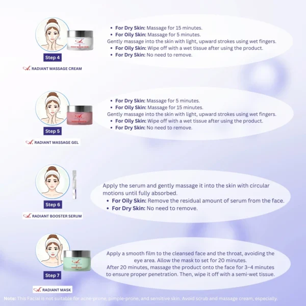 A+ Korean Glass Facial Kit | Used by Professionals | 10x Booster Serums | 7 Steps in 1 Kit | 300 gm + 20 ml