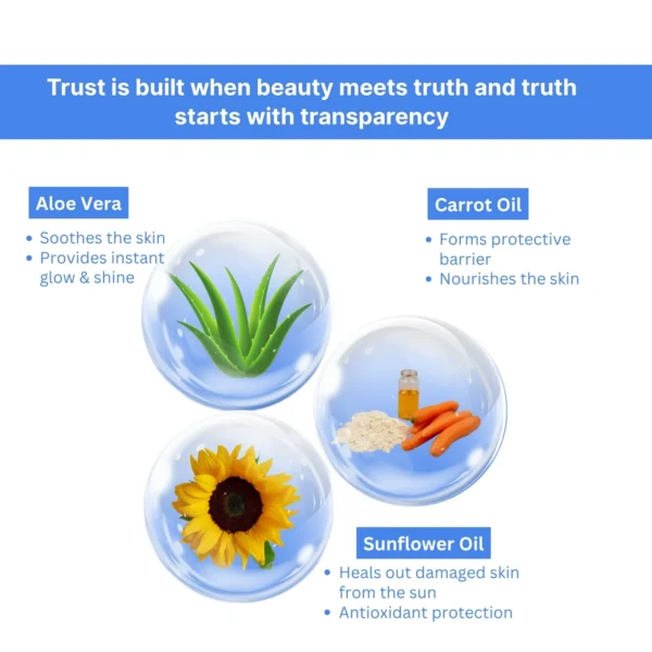 A+ Dtan Mask , For Normal to Dry Skin (300 gm)