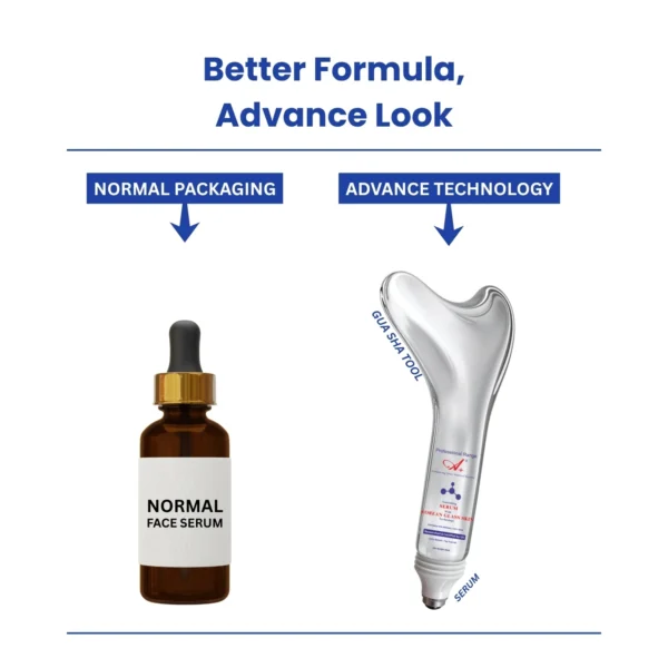 A+ Nourishing Korean Glass Serum  (Normal & Oily Skin) – 30ml