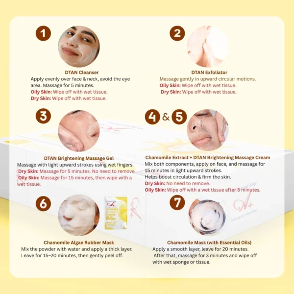 detan facial kit