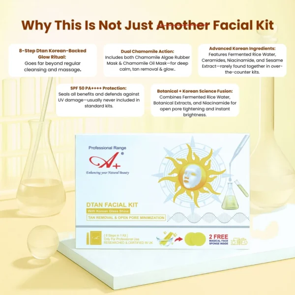 facial kit for glowing skin