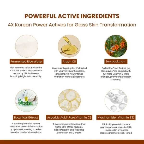 ingredients of d tan facial kit