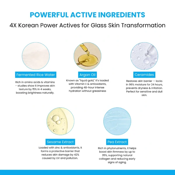A+ Hydra Facial with Korean Glass Shine Monodose, 6 Steps in 1 Kit