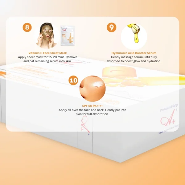 A+ Vitamin C Korean Facial Monodose Kit,10-Steps, 198gm