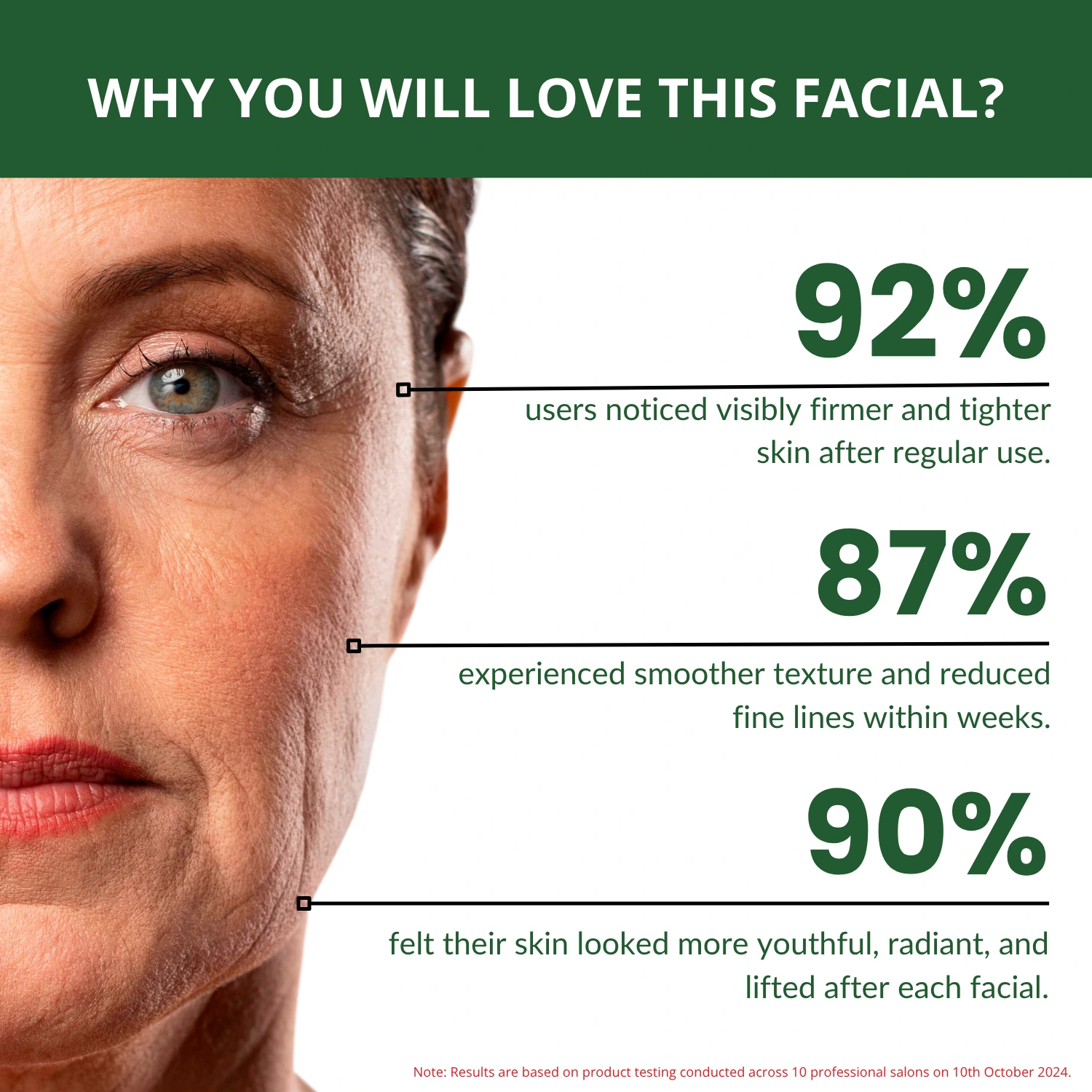 new wrinkle aging facial kit a+ skin care