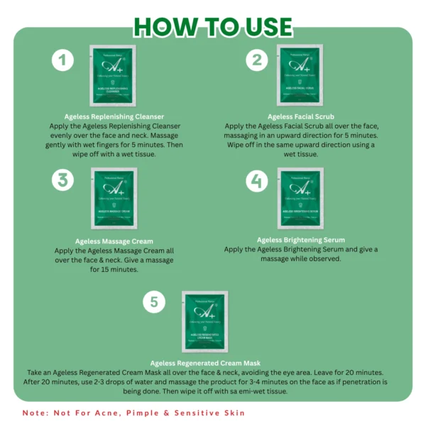 green color facial kit box