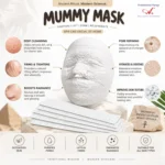 mummy mask
