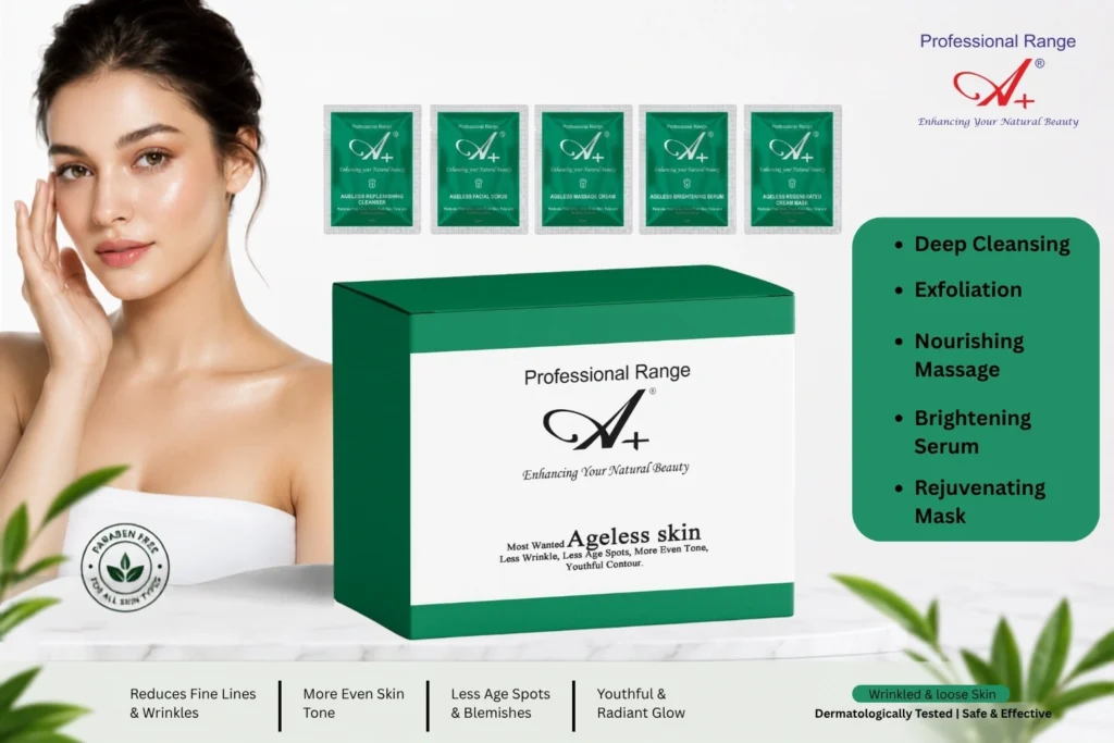 anti-aging facial kit