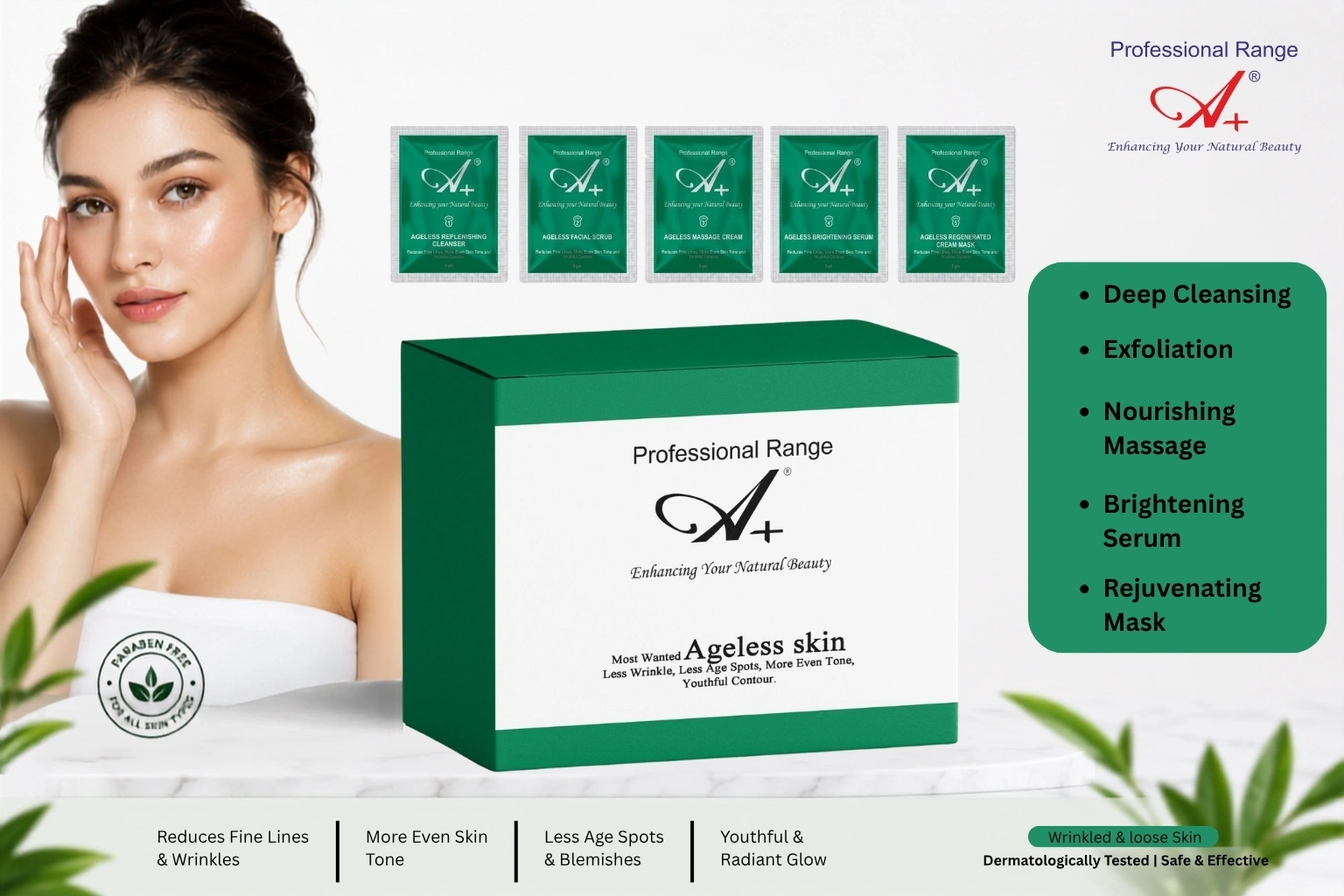 anti-aging facial kit